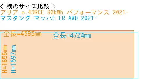#アリア e-4ORCE 90kWh パフォーマンス 2021- + マスタング マッハE ER AWD 2021-